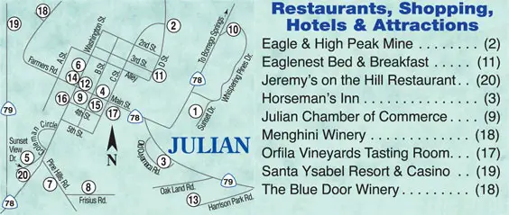 Julian-map