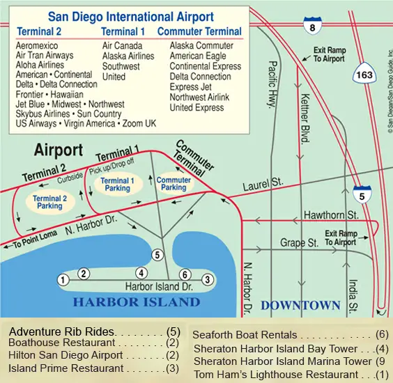 Harbor Island and San Diego Airport