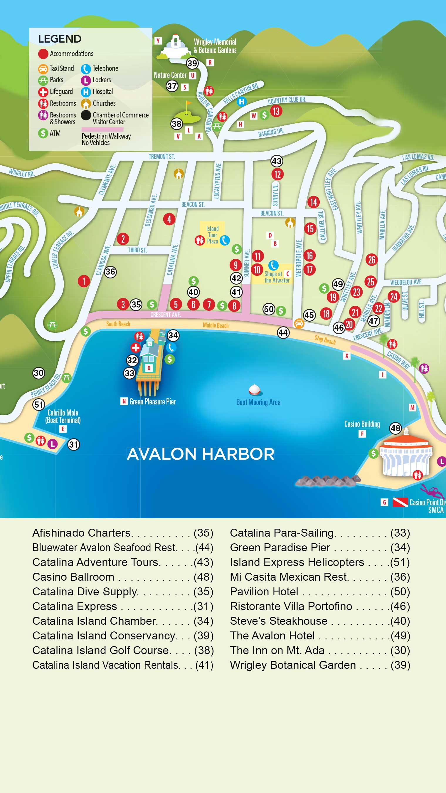 catalina-map-working